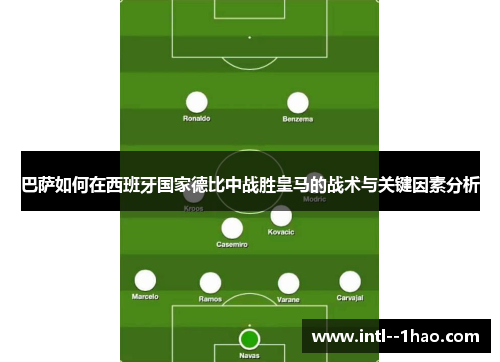 巴萨如何在西班牙国家德比中战胜皇马的战术与关键因素分析