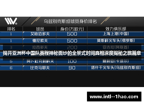 揭开亚洲杯中国队赛程神秘面纱的全景式时间真相深度揭秘之旅篇章