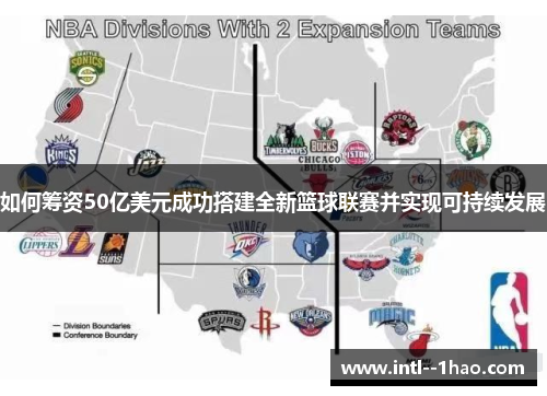 如何筹资50亿美元成功搭建全新篮球联赛并实现可持续发展