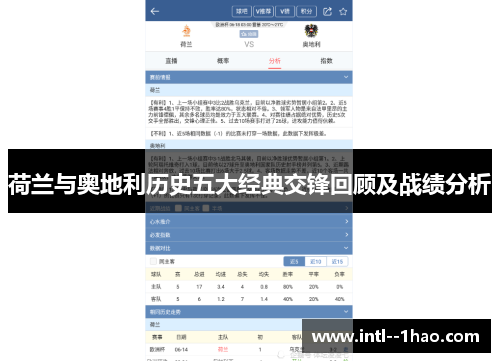 荷兰与奥地利历史五大经典交锋回顾及战绩分析