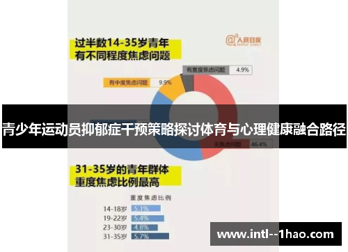 青少年运动员抑郁症干预策略探讨体育与心理健康融合路径