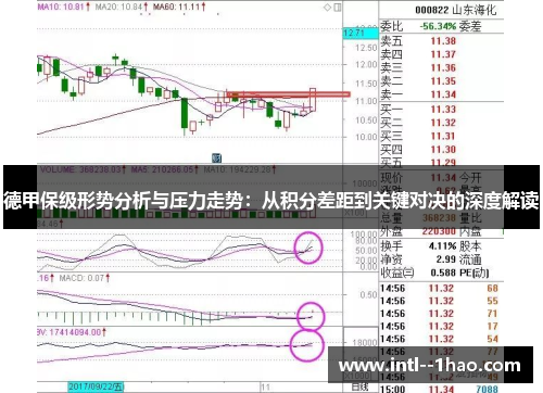 德甲保级形势分析与压力走势：从积分差距到关键对决的深度解读